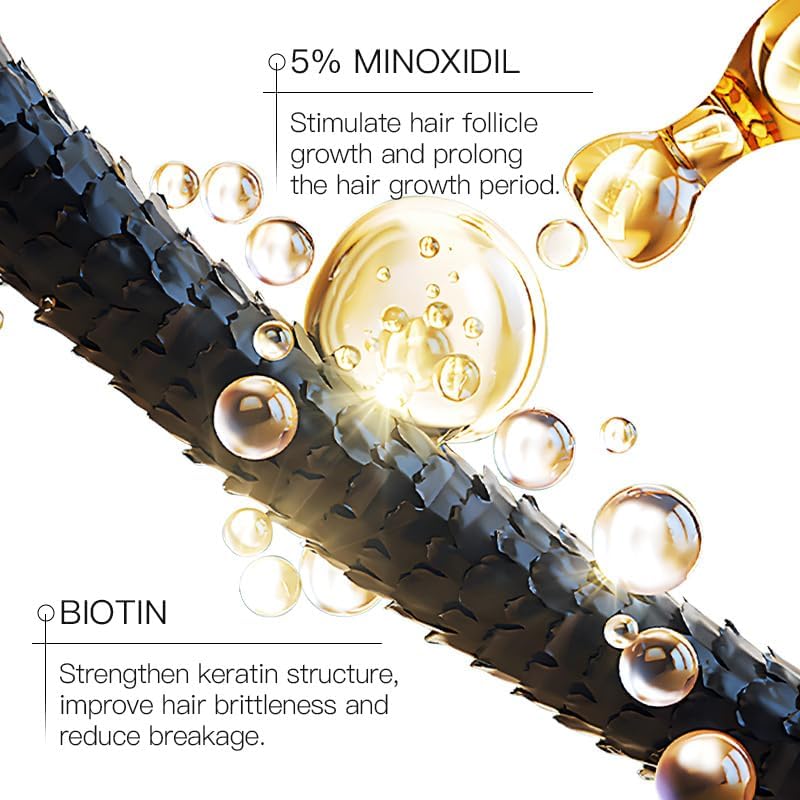 Kormesic Minoxidil Hair Mask With Biotin 5% - 100g