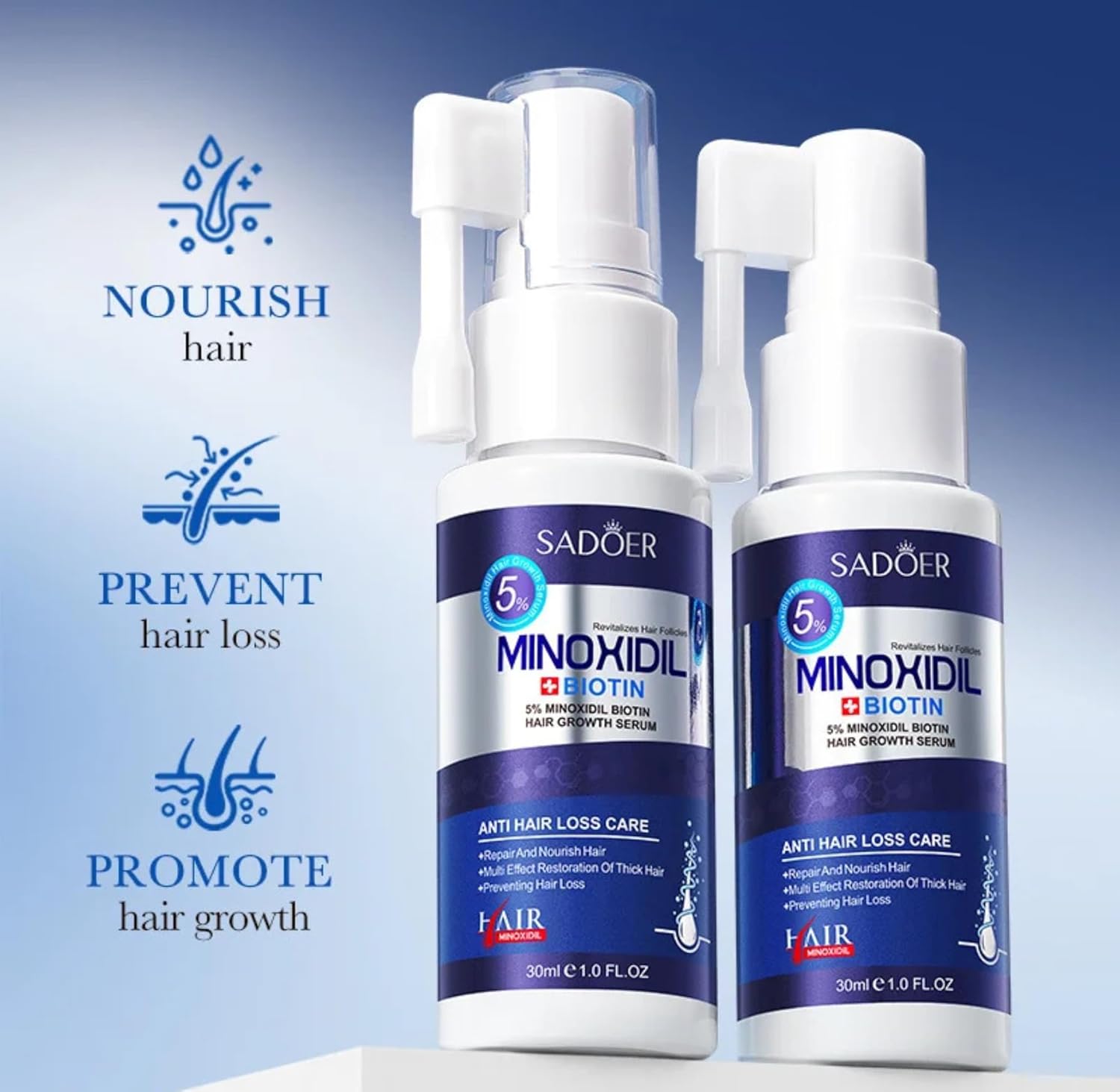 SADOER 5% Minoxidil + Biotin Hair Growth Serum – Fast Absorbing Scalp Treatment for Thinning Hair (30ml)