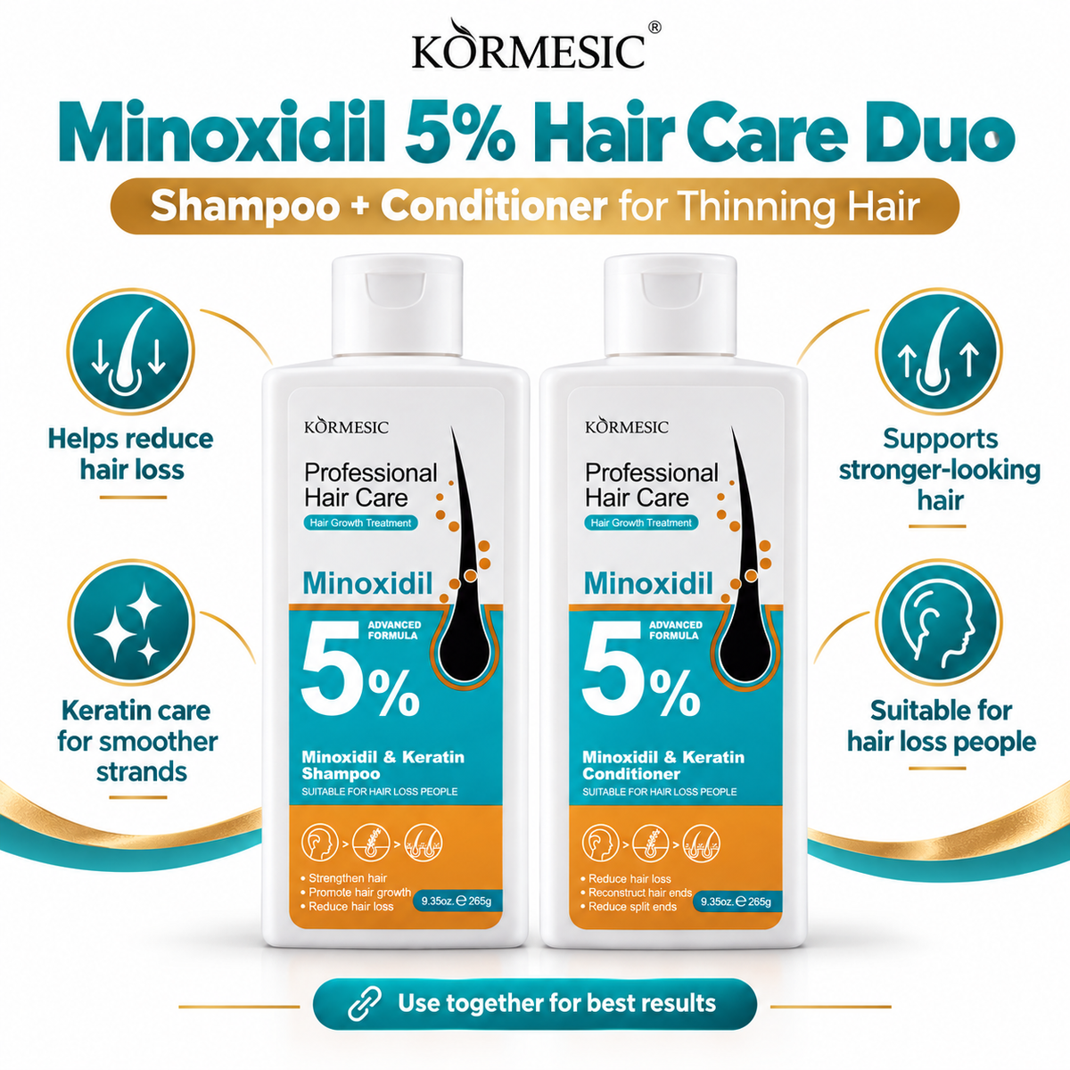 KORMESIC 5% Minoxidil & Keratin Shampoo + Conditioner Duo | Hair Growth Care Set