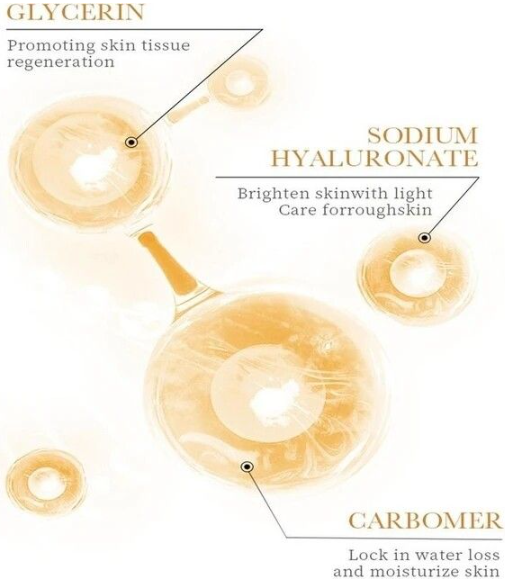 Sadoer Collagen Face Serum with Hyaluronic Acid – Hydrating & Anti-Aging Skin Care (30ml)
